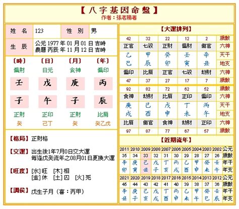 線上八字排盤|八字命盤排盤